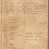 Wall, William, Dutch, John, Duke, Queen, Beekman, Wall, Great Dock, Water Streets, Maiden Lane, and Hanover Square