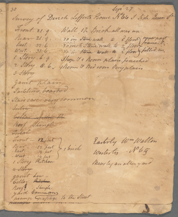 Index