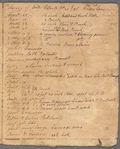 Wall, William, Dutch, John, Duke, Queen, Beekman, Wall, Great Dock, Water Streets, Maiden Lane, and Hanover Square