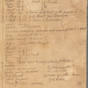 Wall, William, Dutch, John, Duke, Queen, Beekman, Wall, Great Dock, Water Streets, Maiden Lane, and Hanover Square