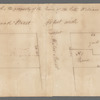 William Miller's whole real estate