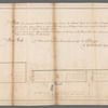 Proposed alteration between the Church land and Anthony Rutgers land