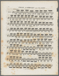 Trois caprices pour le violon, op. 20 