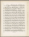 Etudes et caprices pour le violon seul, oeuv. 35, cah. V no. 18-24 