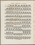 Trois caprices pour le violon, op. 20 