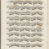 Trois caprices pour le violon, op. 20 