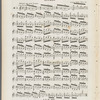 Quatre etudes pour le violon seul, oeuvre 30 