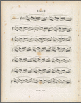 Cinque etudes pour le violon seul, ov. 33 