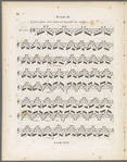 Cinque etudes pour le violon seul, ov. 33 