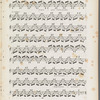 Cinque etudes pour le violon seul, ov. 33 