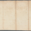 Survey of Lispenard land near Greenwich Street