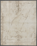 Land at Harlem