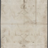 Land at Harlem