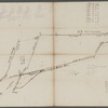 Harlem Creek