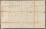 Leonard Lispenard's two lots near Alderman Blagg's