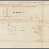 Mr. Lawrence Read's house in Wall Street