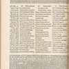 Psalterium, Hebreum, Grecũ, Arabicũ, & Chaldeũ, cũ tribus latinus ĩterp[re]tatõibus & glossis ...