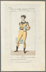 139. Costume de Caroline Soisson, rôle de Clara, dans La citerne, Th[éâtre] de la Gaité, mélodrame