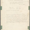 Mectal fils dans Guillaume Tell (Mr. Lafeuillade), (Te. Rl. de l'Opéra Comique)
