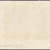 Algemeene verbroedering der Franschen op het Veld van Mars, op den 14den van Hooïmaand 1790