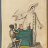 Arlequin als Skelett [Harlequin in a skeleton costume] und Pierrot in der Pantomime, Arlequin um Schutz der Zauberei, zu finden bei dem Maler Weise