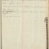 1924 January 9-September 26