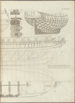 Architectura navalis mercatoria….