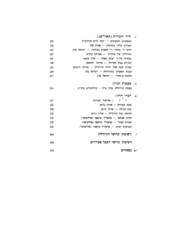 Index