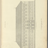A monograph of the work of McKim, Mead & White, 1879-1915