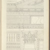 A monograph of the work of McKim, Mead & White, 1879-1915