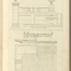 A monograph of the work of McKim, Mead & White, 1879-1915