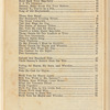 Hayes and Wheeler campaign song book, for the centennial year