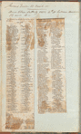 Nov. 1846-Jan. 1852