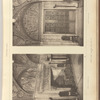 A monograph of the work of McKim, Mead & White, 1879-1915