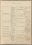 A monograph of the work of McKim, Mead & White, 1879-1915