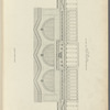 A monograph of the work of McKim, Mead & White, 1879-1915