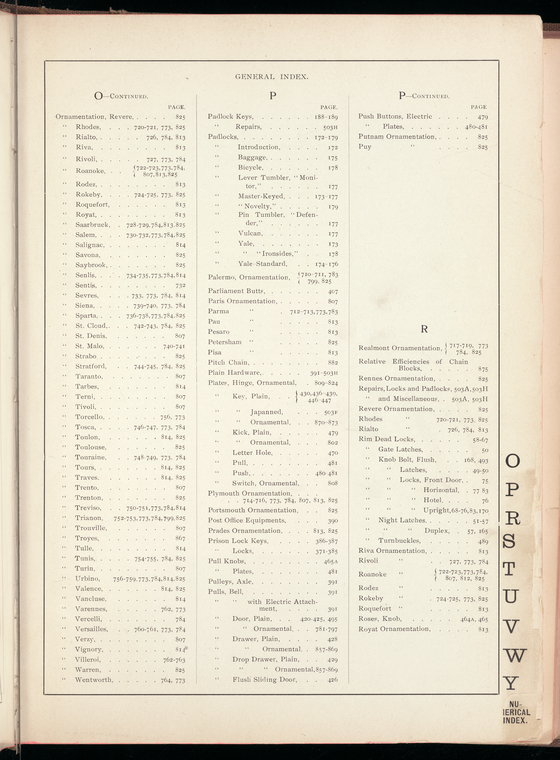 Index