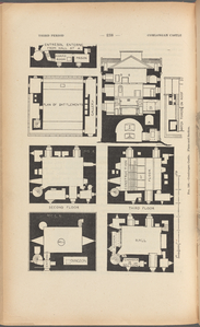 The castellated and domestic architecture of Scotland from the twelfth to the eighteenth century