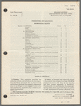 1967 homosexuality discharge document for Private "John Doe"