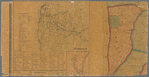 Map of Dutchess Co., New York