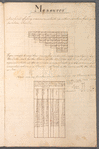 Surveying exercise book