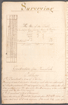 Surveying exercise book