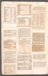 Shipping record book