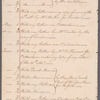 Wright, Jean Melvill