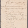 Wright, Jean Melvill