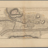 Plan of the position which the army under Lt. Genl. Burgoine took at Saratoga on the 10th of September 1777, and in which it remained till the Convention was signed