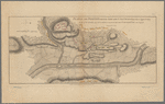 Plan of the position which the army under Lt. Genl. Burgoine took at Saratoga on the 10th of September 1777, and in which it remained till the Convention was signed