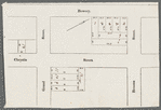 Bowery, Chrystie Street, Grand Street, Broome Street