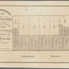 Map of property to be sold by James Bleecker & Sons on Monday, 13th January, at 12 o'clock at the Mercht's Exchange under the direction of Wm. Van Wyck, esqr., Master in Chancery