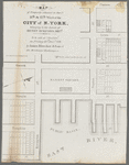 Map of property situated in the 11th & 13th Wards of the city of N. York, belonging to the estate of Henry Eckford, decd., to be sold at auction on Friday, 27th Decer., 1833, by James Bleecker & sons at the Merchants' Exchange